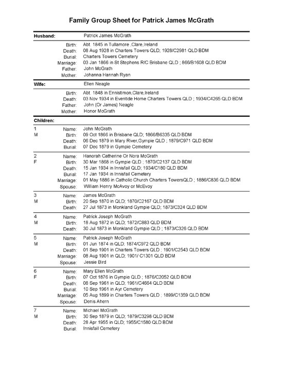 Family tree of Patrick James McGrath