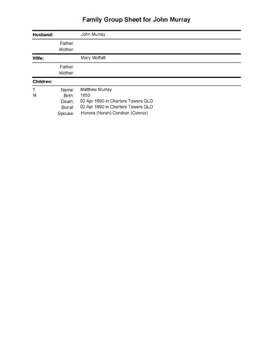 Family tree of John Murray