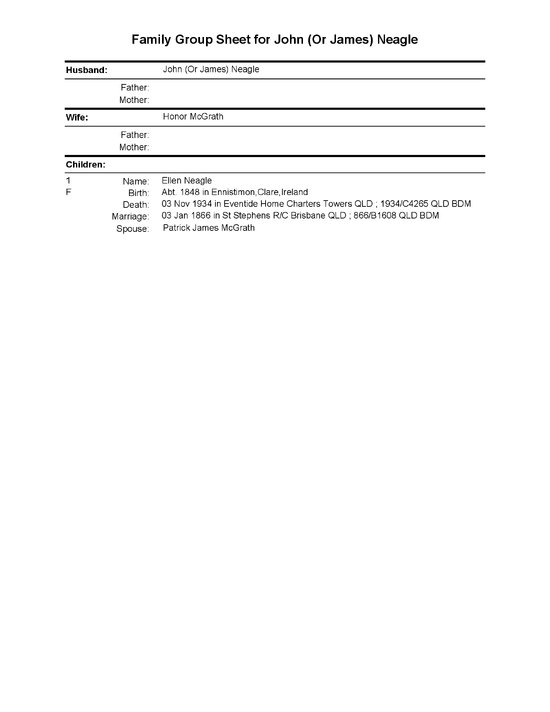 Family tree of John/James Neagle