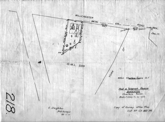 Post &amp; Telegraph Reserve Queenton