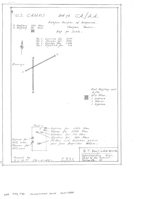 U S Camps 94th CA/AA - Relative position of Batteries Charters Towers