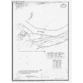 SP 147 [Gainsford]