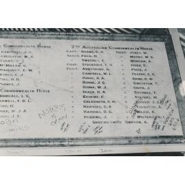 Honour Board at Boer War Memorial Kiosk, Lissner Park