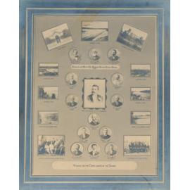 Charters Towers Water Works Board photo collage