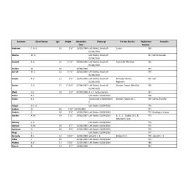 Towers Rifle Club Service Roll