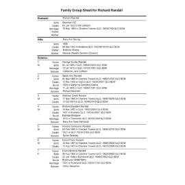 Family tree Richard Randall