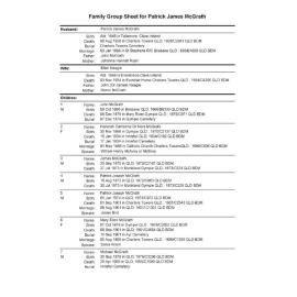 Family tree of Patrick James McGrath